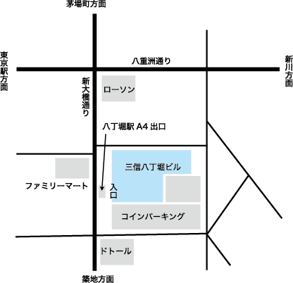 アクセス